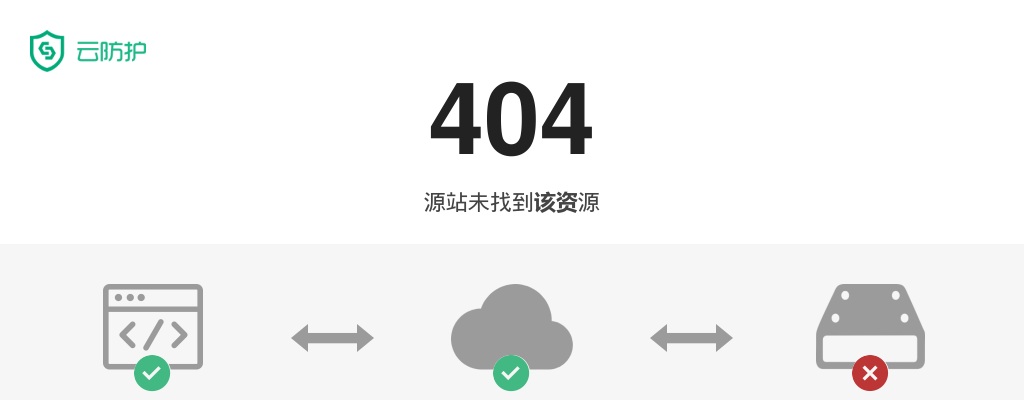 2022安徽宣城市广德市市直机关、事业单位选调（聘）公务员（工作人员）笔试公告 图片